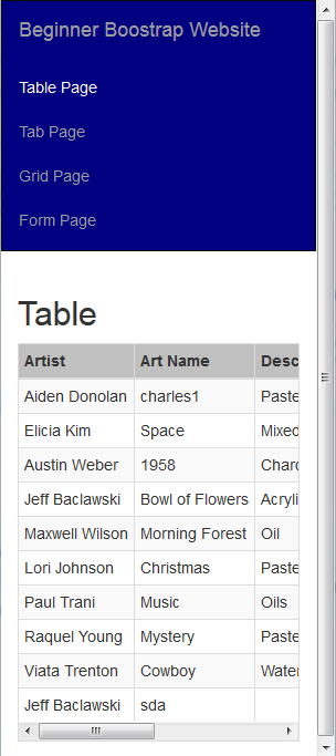 Resized Table Page in Bootstrap 