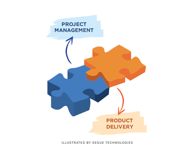 The Project Manager S Role In Software Development Segue Technologies