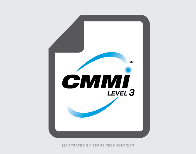 segue-blog-Why-is-CMMI-Appraisal-Important-for-Software-Development-Companies