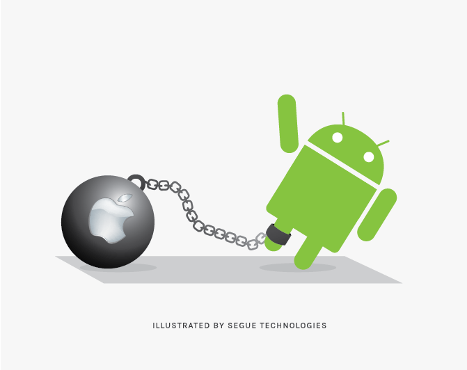 segue-blog-negative-impact-of-ios-on-android