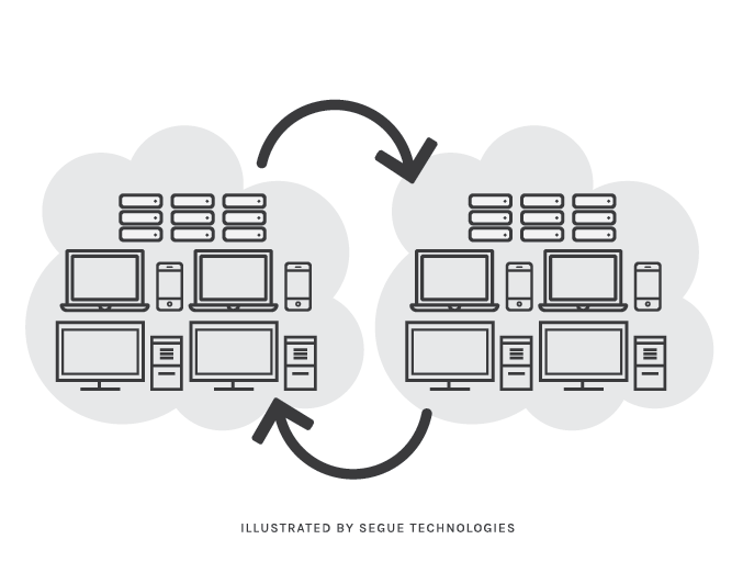 segue-blog-why-disaster-recovery-sites-are-important-to-mission-operations