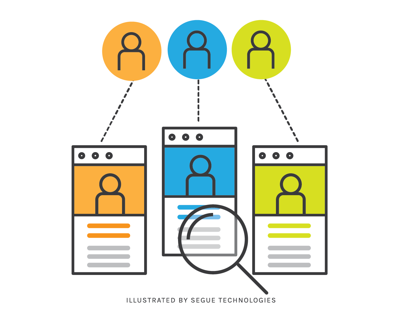 content prioritization in responsive design