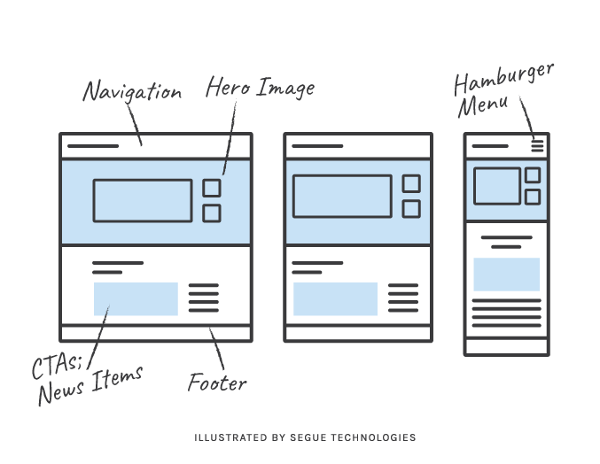 segue-wireframes