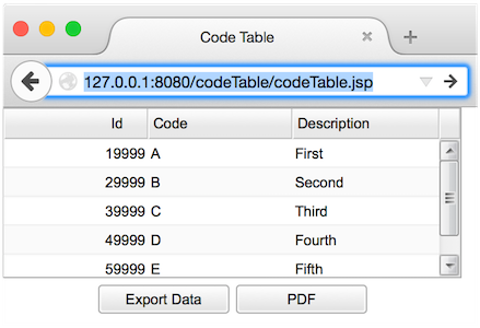 CodeTable Grid with "PDF" Button