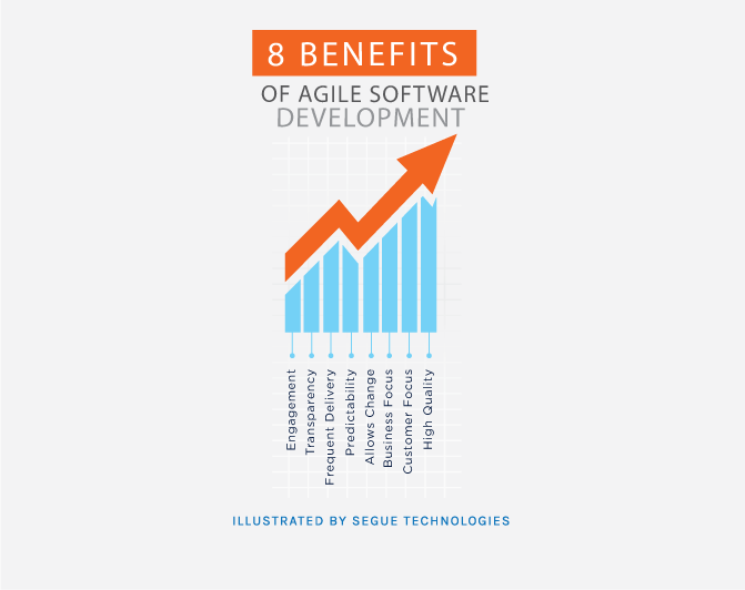 segue-blog-8-benefits-agile-development