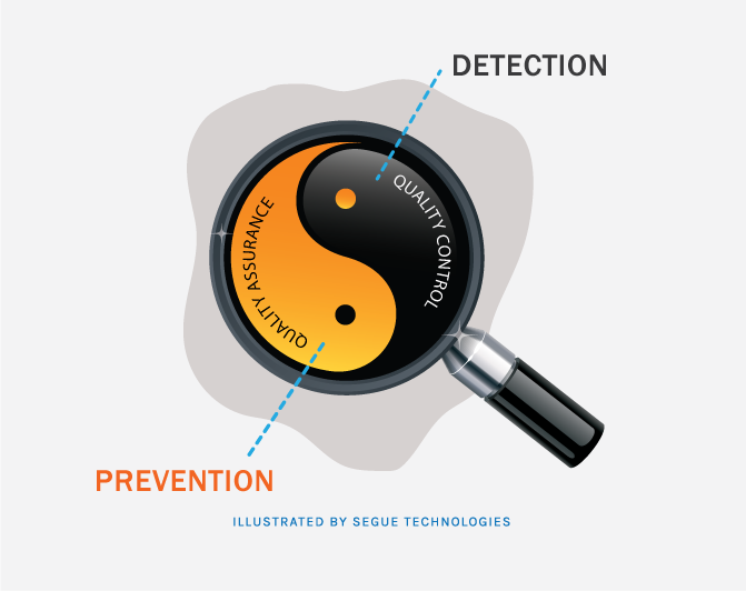 Opførsel Formode handikap The Difference Between Quality Assurance and Quality Control