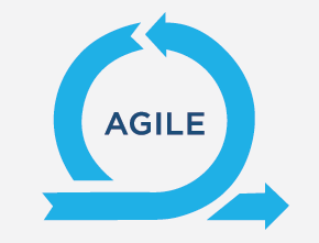 Agile Testing: a Symphony of People, Ideas, and Technology