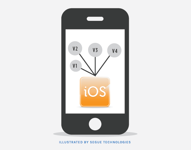 segue-blog-how-many-versions-ios-should-my-app-support