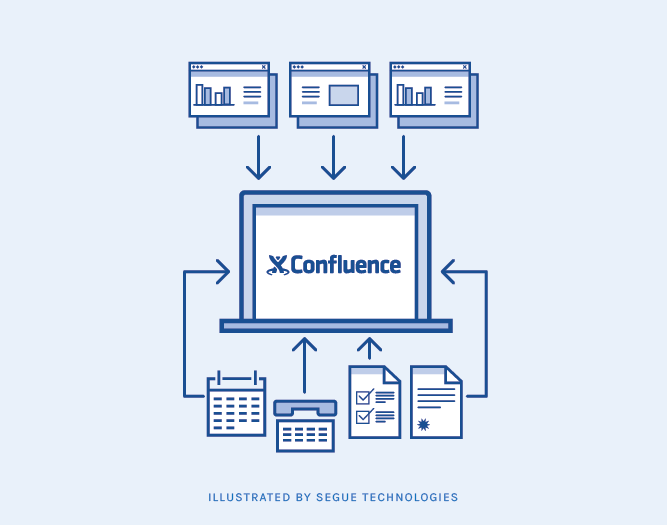 segue-blog-how-confluence-page-editor-can-improve-devleopment-team-communicaiton