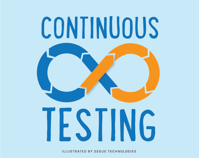 segue-blog-How-Agile-Testing-Increases-Customer-Control