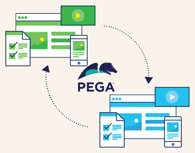 Pega Code Reusability