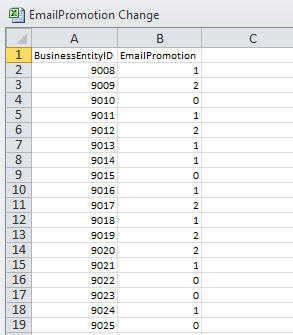 Email Promotion Change Excel File